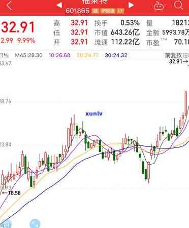 中信逾期三千上门了-中信逾期三千上门了吗