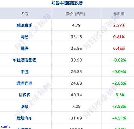 中信保超过规定报案时间后还能保嘛，中信保：超过报案时间是不是还能享受保障？