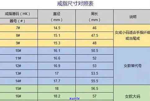 翡翠珠子大小对照表，全面解析：翡翠珠子的大小对照表