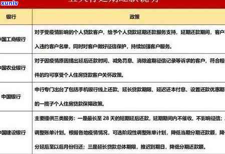 消费贷逾期上吗，你的消费贷是不是会上？逾期还款的作用你不可不知！