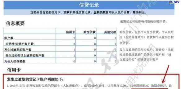 欠钱被限制消费了就已经上了吧，熟悉信用：欠钱被限制消费是不是已上？