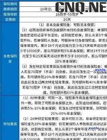 平安保单宝逾期利息多少，熟悉平安保单宝逾期利息，避免额外费用！