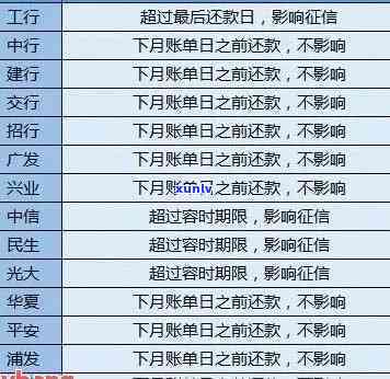 从选材到 *** ：全面解析随形玉石手串的工艺流程与技巧