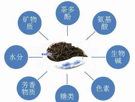 含钾高的茶叶有哪些-含钾高的茶叶有哪些螺