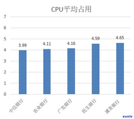 班章古树生茶的价格、口感、功效及购买建议