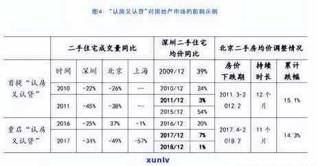 中原消费贷逾期-中原消费贷逾期 *** 