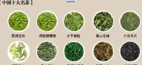 茶叶的牌子有哪些名称？了解各种茶叶及其图片