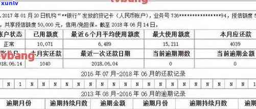 怎么查中信逾期本金-怎么查中信逾期本金多少