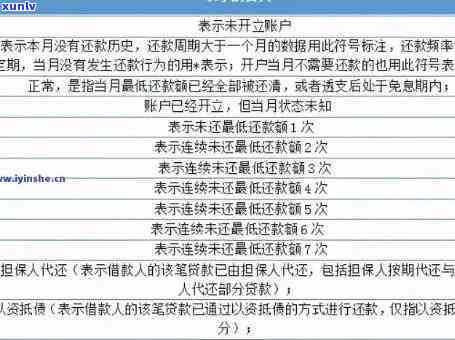 平安贷款逾期多长时间会被起诉？期限及成功率全解析