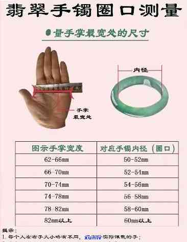 翡翠手镯70克：重量适中，价值几何？