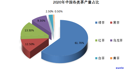 工商信用卡逾期解冻额度会变吗？安全吗？逾期90天后如何解冻？