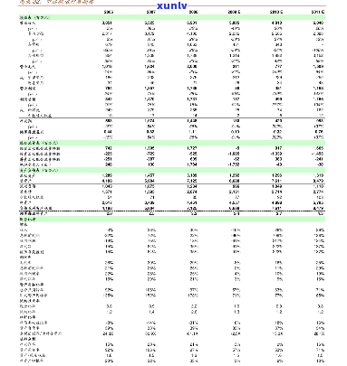 乌拉圭玛瑙石价格全揭秘：最新价格表与市场行情分析