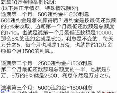 中信逾期协商还本金有用吗，中信逾期协商还款：能否只还本金？