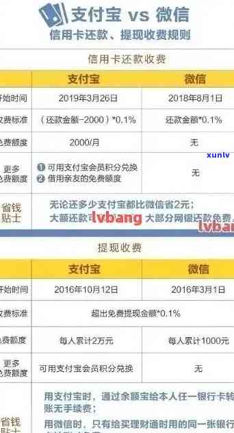 平安捷信逾期的起因分析，探究平安捷信逾期的深层起因