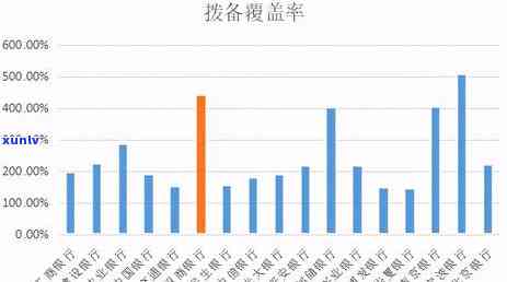 中信银行逾期了半年-中信银行逾期了半年会怎么样