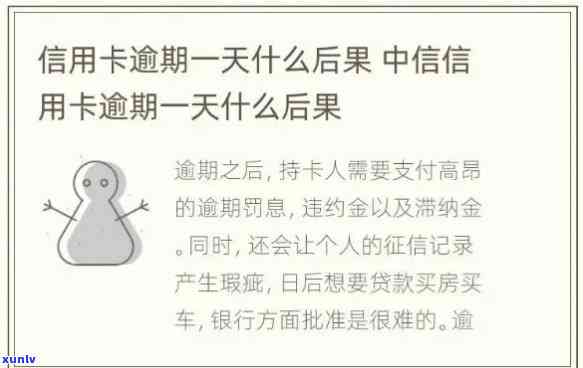 中信银行信金卡逾期会怎么样，中信银行信金卡逾期后果详解