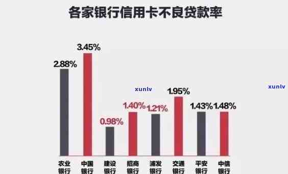 关于消费贷款逾期案件的调查，深度解析：消费贷款逾期案件的调查与应对策略