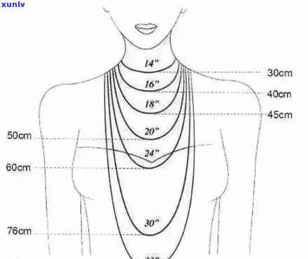 翡翠项链戴多少厘米，如何正确佩戴翡翠项链：长度选择的重要性