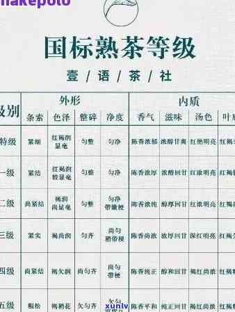 全面了解茶叶检验标准：内容、要求与详解