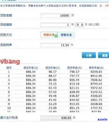 中信逾期利息怎样扣除？计算  及步骤全解析