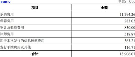 中信逾期利息怎样扣掉？计算  与步骤全解析