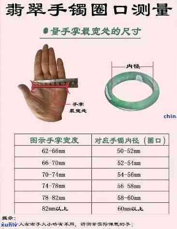 6号翡翠指环-翡翠指环尺寸和圈号