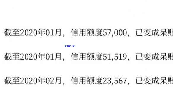 中信呆账多久变逾期-中信呆账多久变逾期了