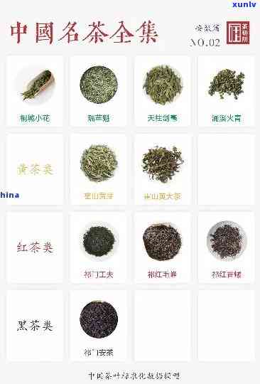 探究全球最名贵的茶叶品种及其排名与图片