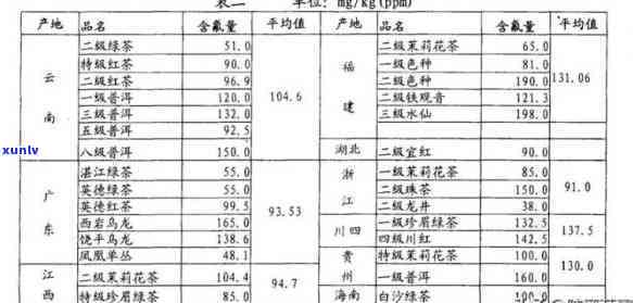 光大银行逾期能否协商还本金，光大银行逾期还款：如何与银行协商还本金？