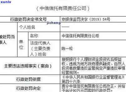 中信逾期多久会立案-中信逾期多久会立案成功