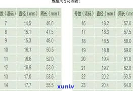 直径为0.6毫米的翡翠珠子大小及价格全揭秘