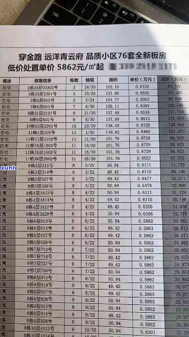 老班章普洱熟茶金蛋-老班章金芽普洱价格表