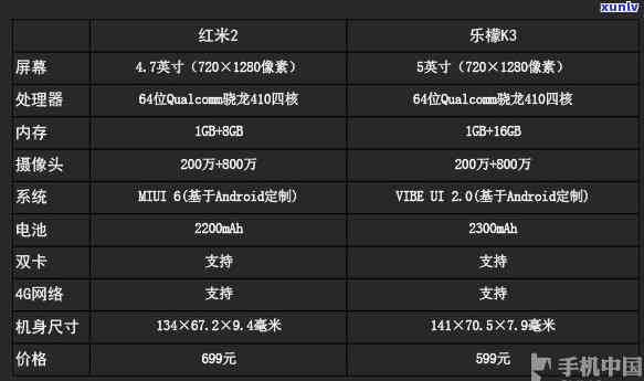 6a翡翠手镯-翡翠手镯6的厚度算薄吗