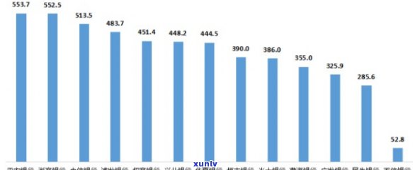 中信逾期协商成功后又被起诉，怎样有效投诉？