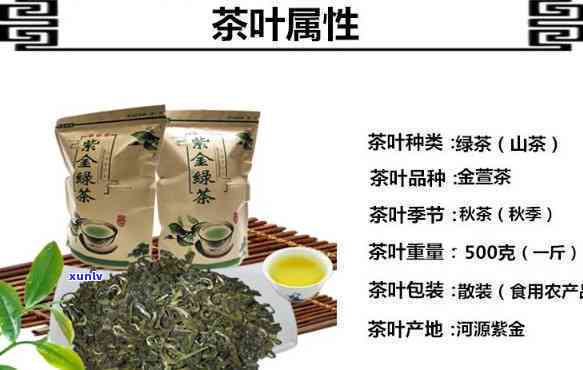 详细解析：河源紫金茶叶品种及图片全览