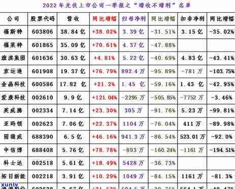 中信银行逾期被锁定-中信银行逾期被锁定怎么办