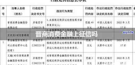 晋商消费金融逾期一天上吗，关于晋商消费金融逾期一天是不是会上的疑问