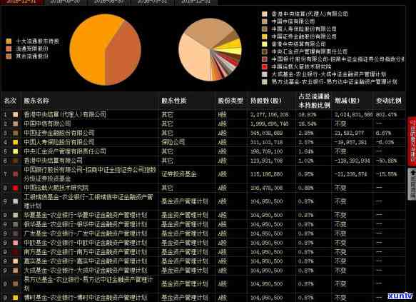 中信14万额度逾期-中信14万额度逾期怎么办