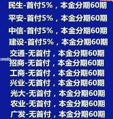 中信逾期分期60期什么意思，解答疑惑：中信逾期分期60期的含义是什么？