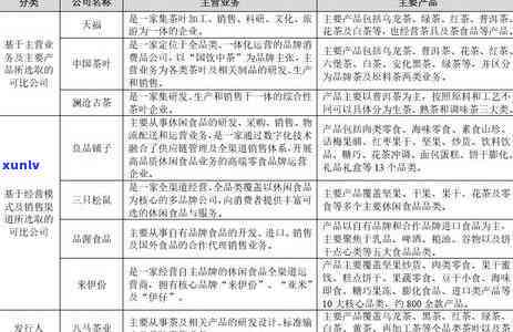 州哪个茶叶市场更大？知乎网友推荐：规模更大、价格更优的市场在这里！