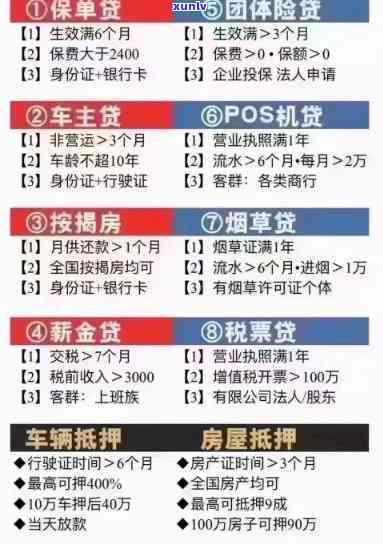 平安银行追加贷：条件、流程与优势全解析