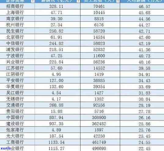 中信银行逾期说要到户地全程跟拍是真的么，中信银行逾期：是不是真的会派遣工作人员前往户地实施全程拍摄？