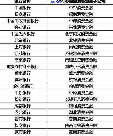 中信银行逾期短信内容，中信银行发布逾期短信提醒，关注个人信贷状况