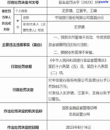 中信银行逾期不到八千,说要立案起诉，中信银行逾期未还8000元，即将面临诉讼风险