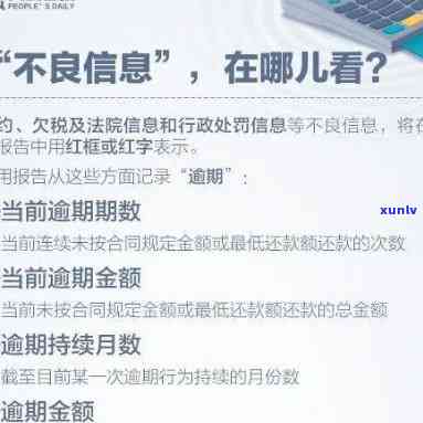 邮政银行逾期消费贷能下款吗，逾期消费贷能否在邮政银行申请成功？