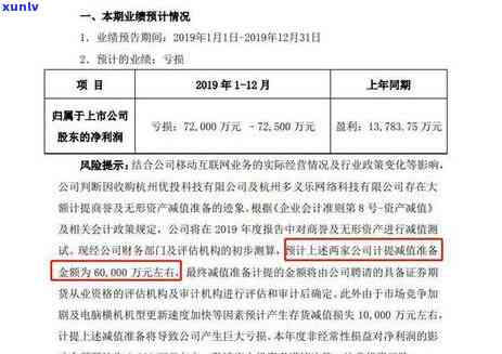 中信银行违约：违约金收取规则与利息详解