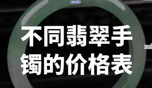 最新翡翠石手镯价格大全：图片与市场行情一网打尽