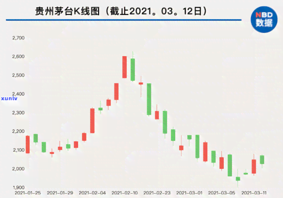 中信银行逾期3000起诉是不是真的会发出法院警告函？