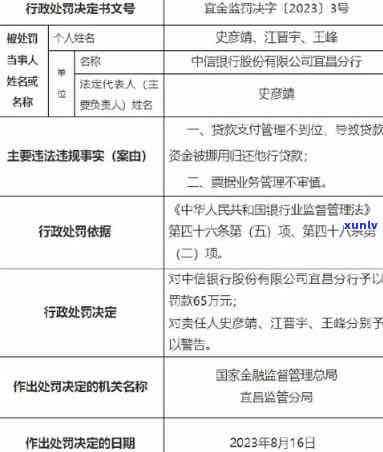 中信银行逾期不到八千,说要立案起诉，中信银行：逾期未还8000元，或将面临立案起诉