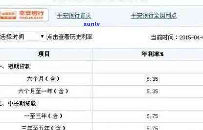 平安逾期本金3万5-平安逾期本金3万5利息多少